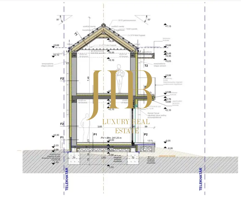 Pest megye - Budakeszi