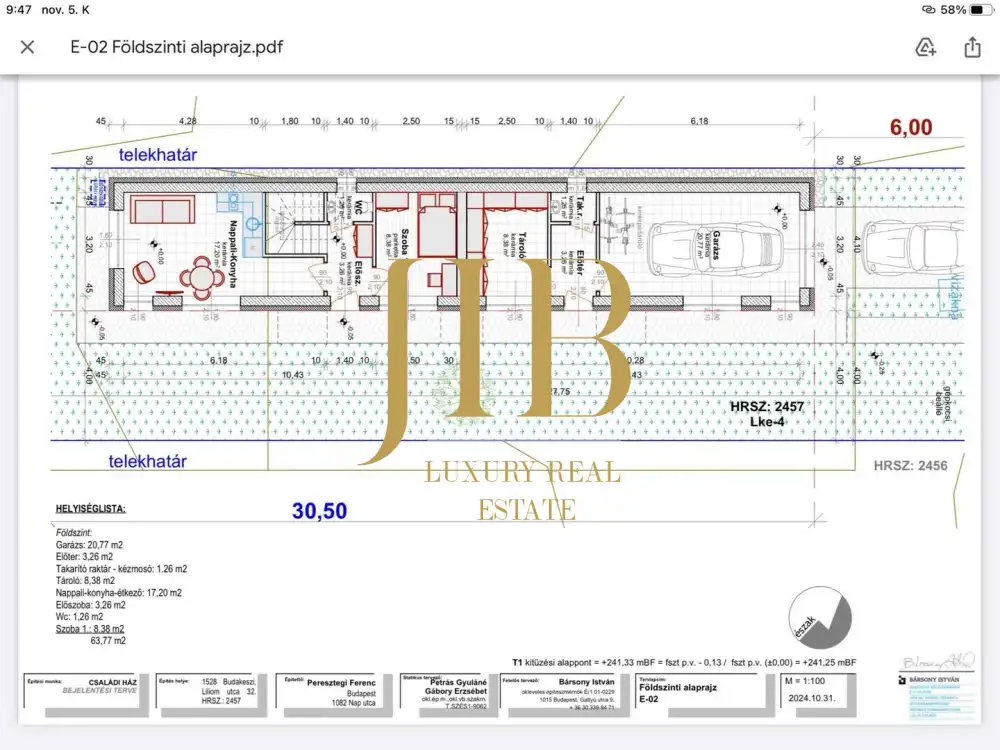 Pest megye - Budakeszi