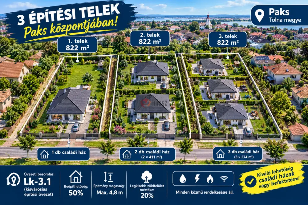 Tolna megye - Paks