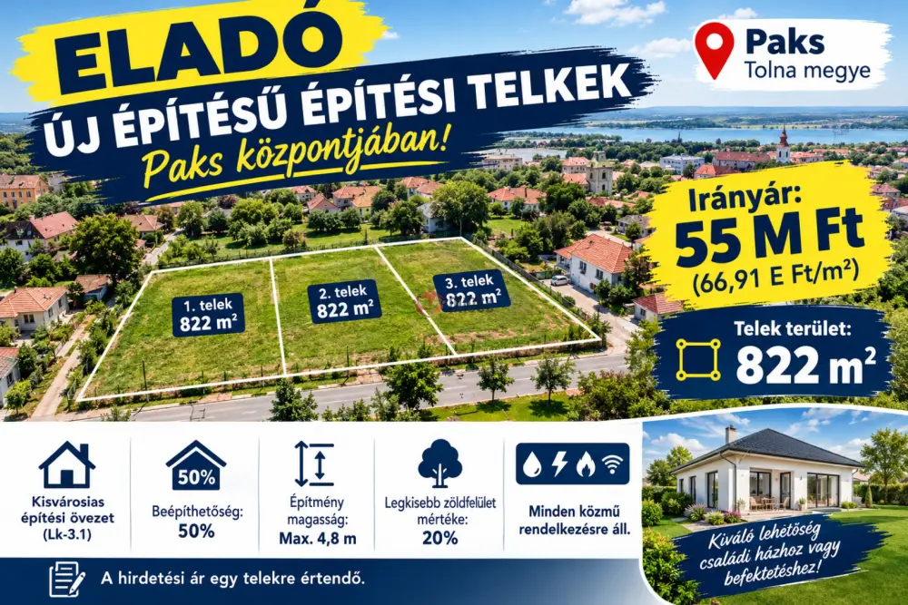Tolna megye - Paks