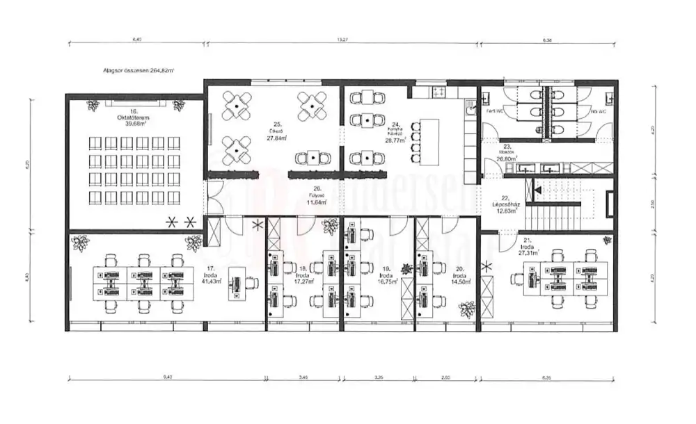 Budapest, IX. kerület - Ferencváros