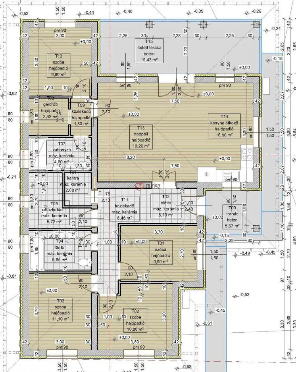 Pest megye - Erdőkertes