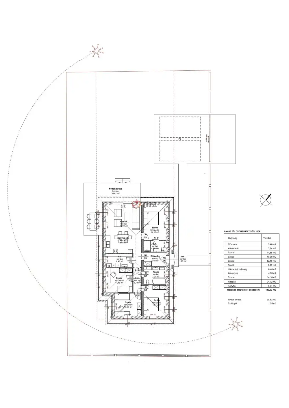 Pest megye - Erdőkertes