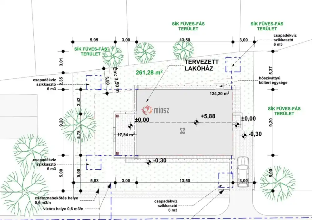 Pest megye - Kiskunlacháza