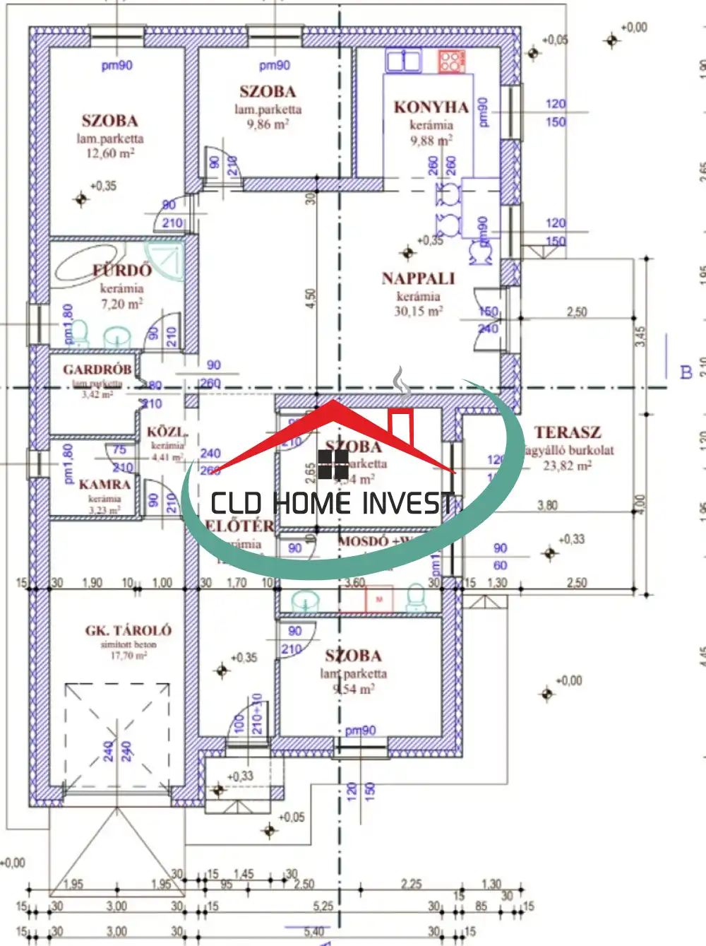 Pest megye - Szigetszentmiklós