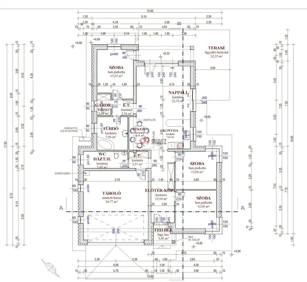 Pest megye - Szigetszentmiklós