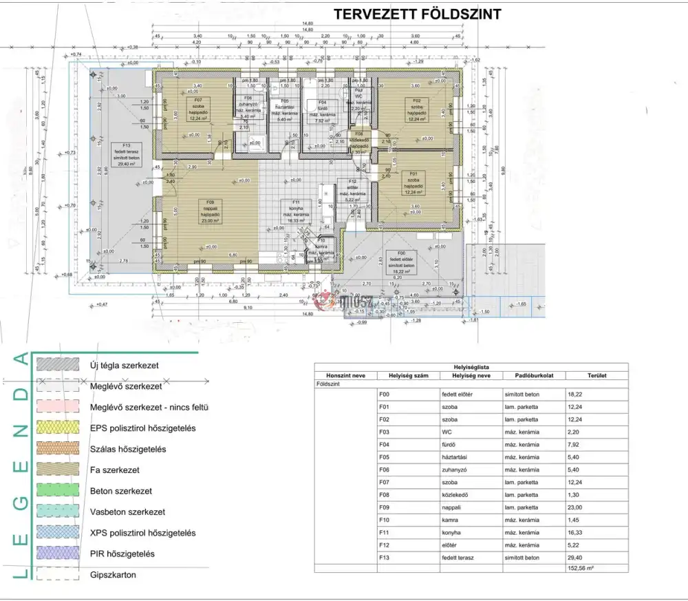 Pest megye - Vácegres