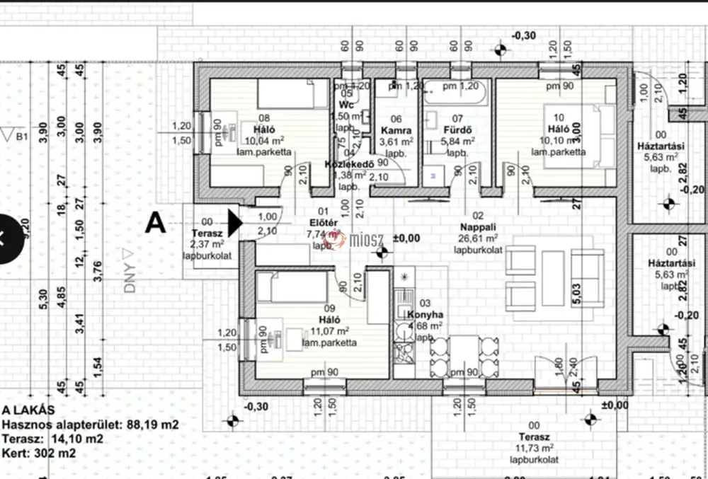Pest megye - Áporka