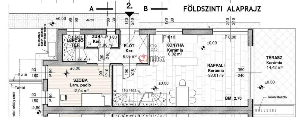 Budapest, III. kerület - Aranyhegy