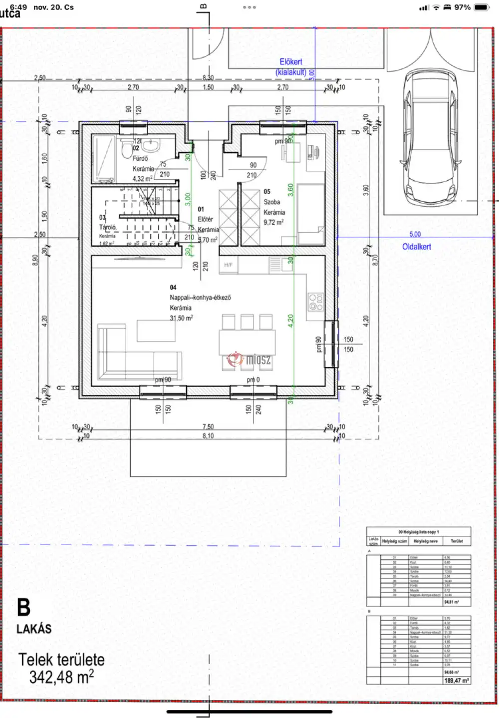 Pest megye - Gödöllő