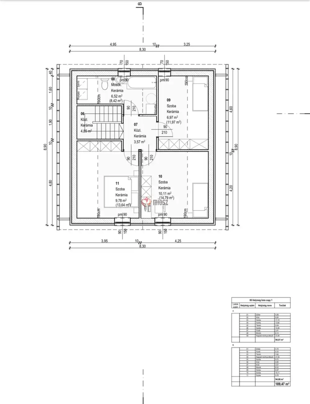 Pest megye - Gödöllő