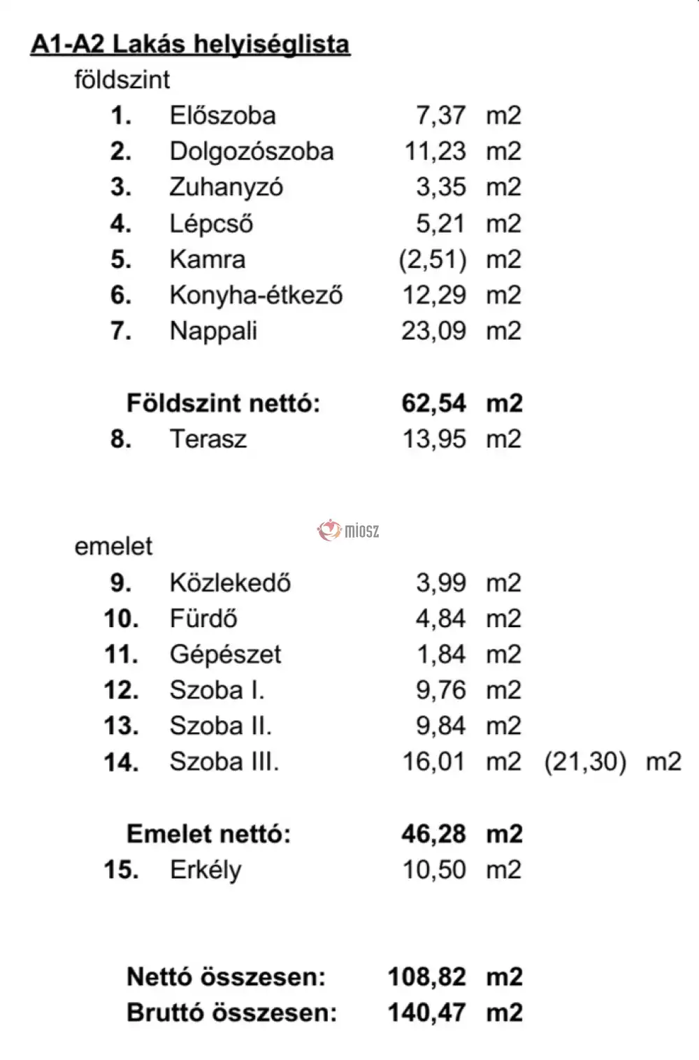 Pest megye - Mogyoród