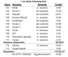 Szabolcs-Szatmár-Bereg megye - Nyíregyháza