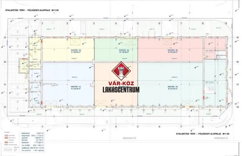 Budapest, XXI. kerület - Erdősor