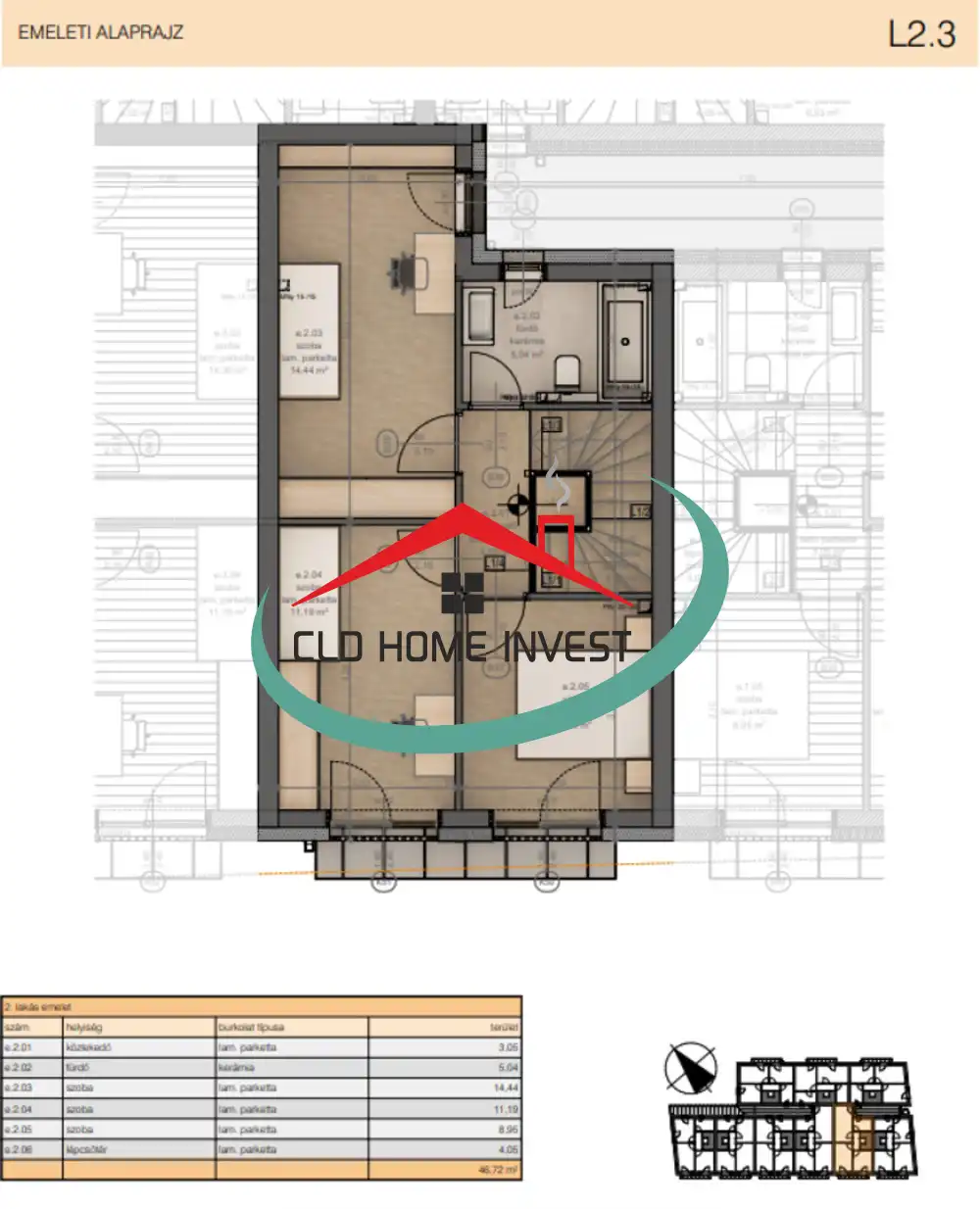Pest megye - Dunaharaszti