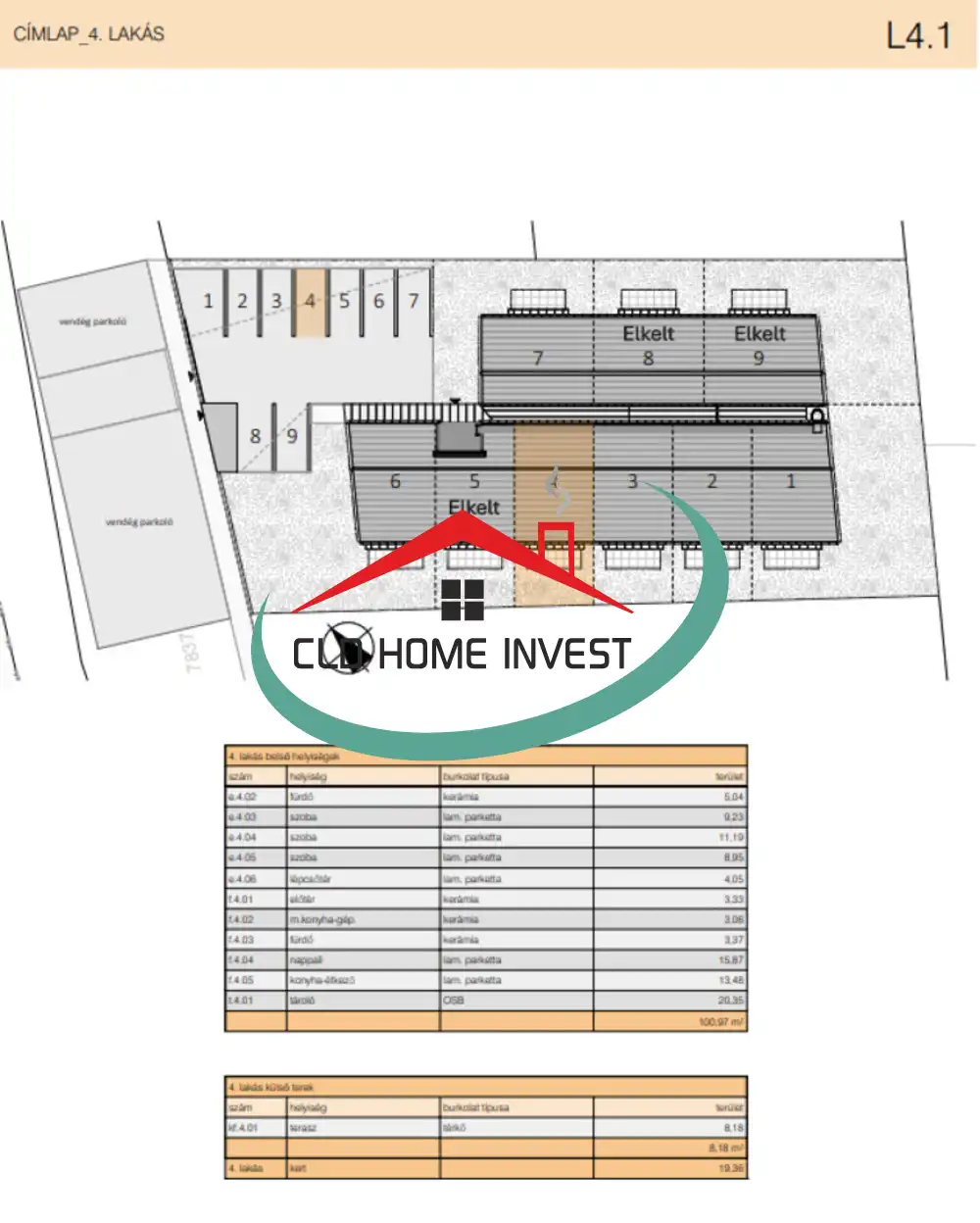 Pest megye - Dunaharaszti
