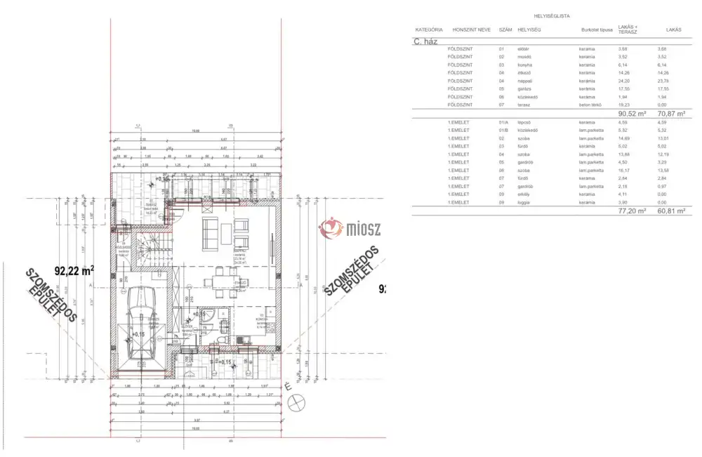 Hajdú-Bihar megye - Hajdúszoboszló