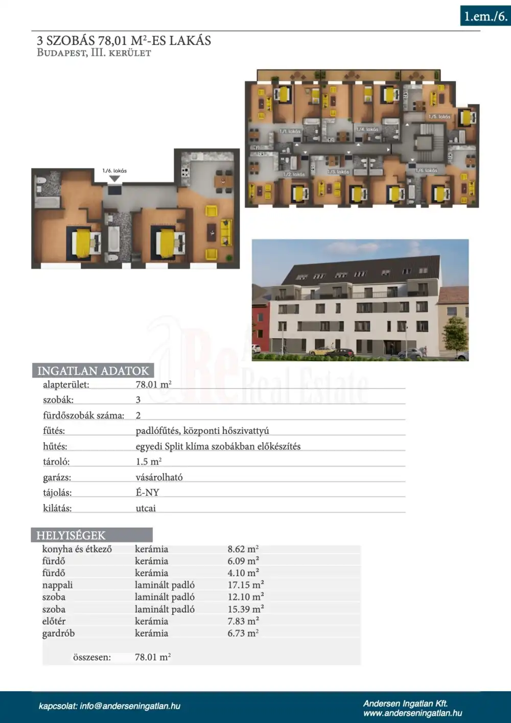 Budapest, III. kerület - Filatorigát