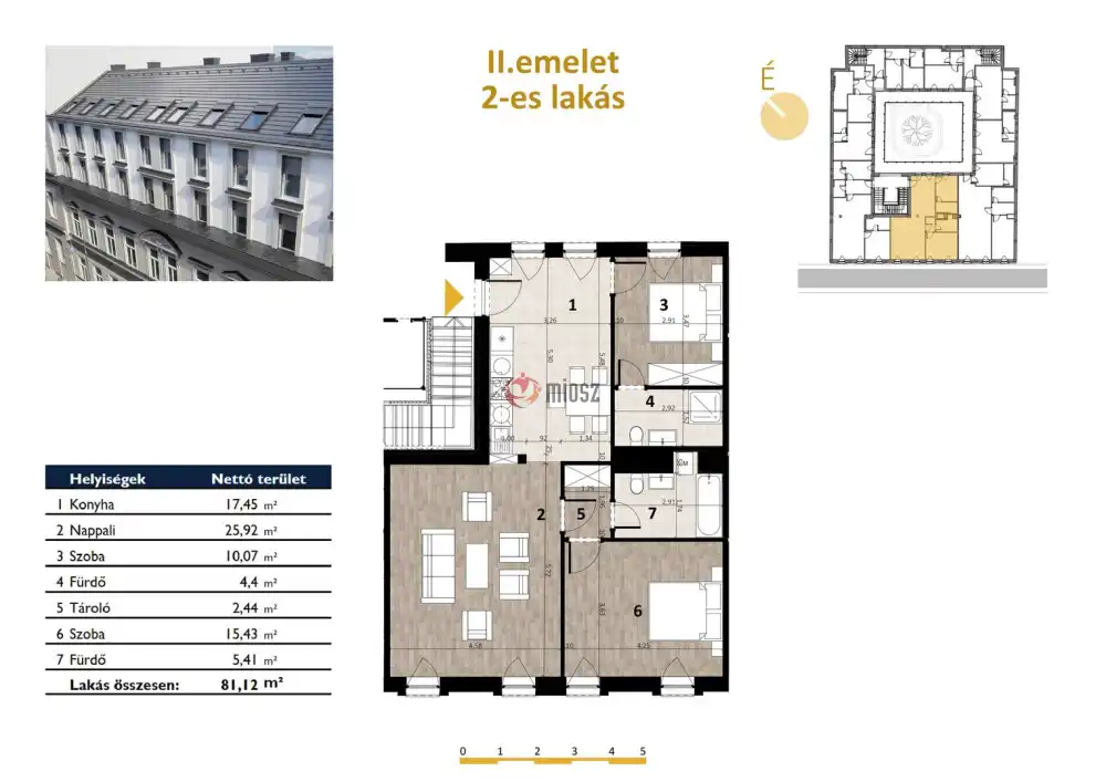 Budapest, VII. kerület - Erzsébetváros (Nagykörúton kívül)