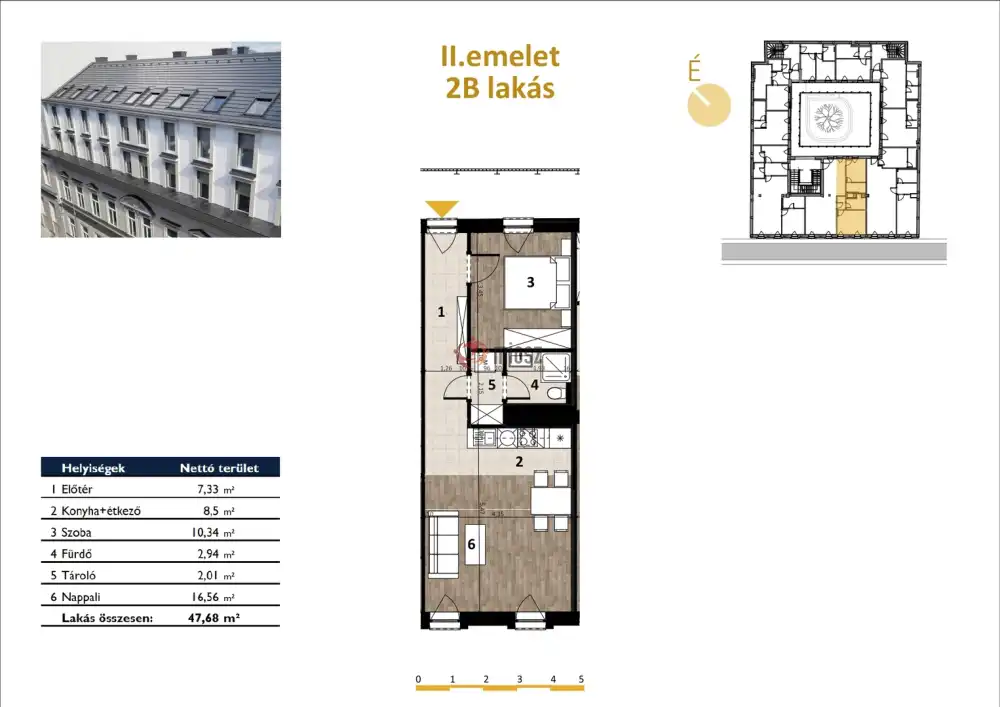 Budapest, VII. kerület - Erzsébetváros (Nagykörúton kívül)