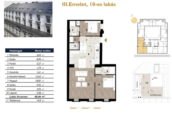 Eladó új építésű téglalakás, Budapest, VII. kerület 3 szoba 69 m² 166.9 M Ft