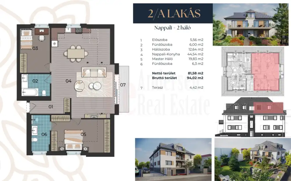 Budapest, XII. kerület - Virányos