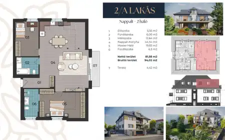 eladó új építésű téglalakás, Budapest, XII. kerület