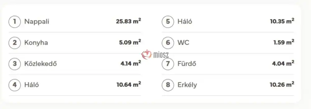 Budapest, XIII. kerület - Angyalföld