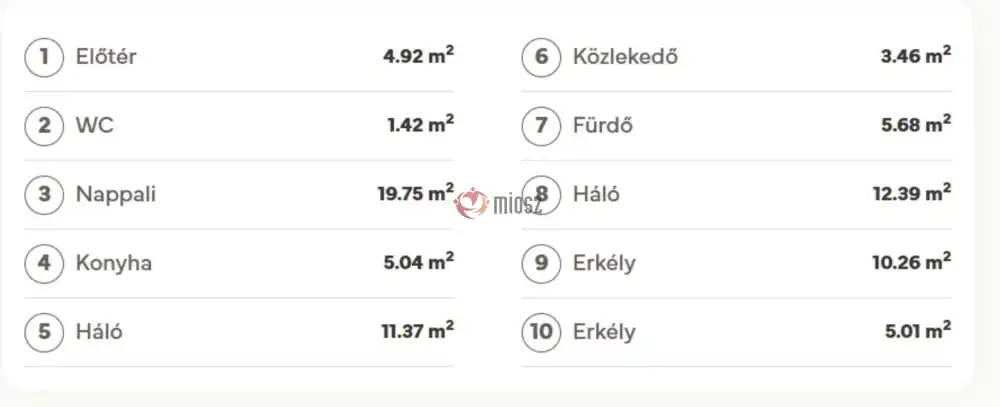 Budapest, XIII. kerület - Angyalföld