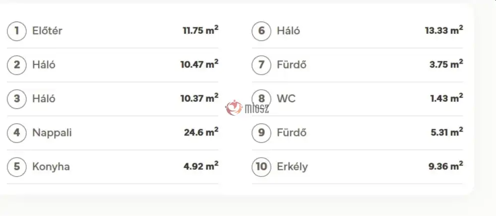 Budapest, XIII. kerület - Angyalföld