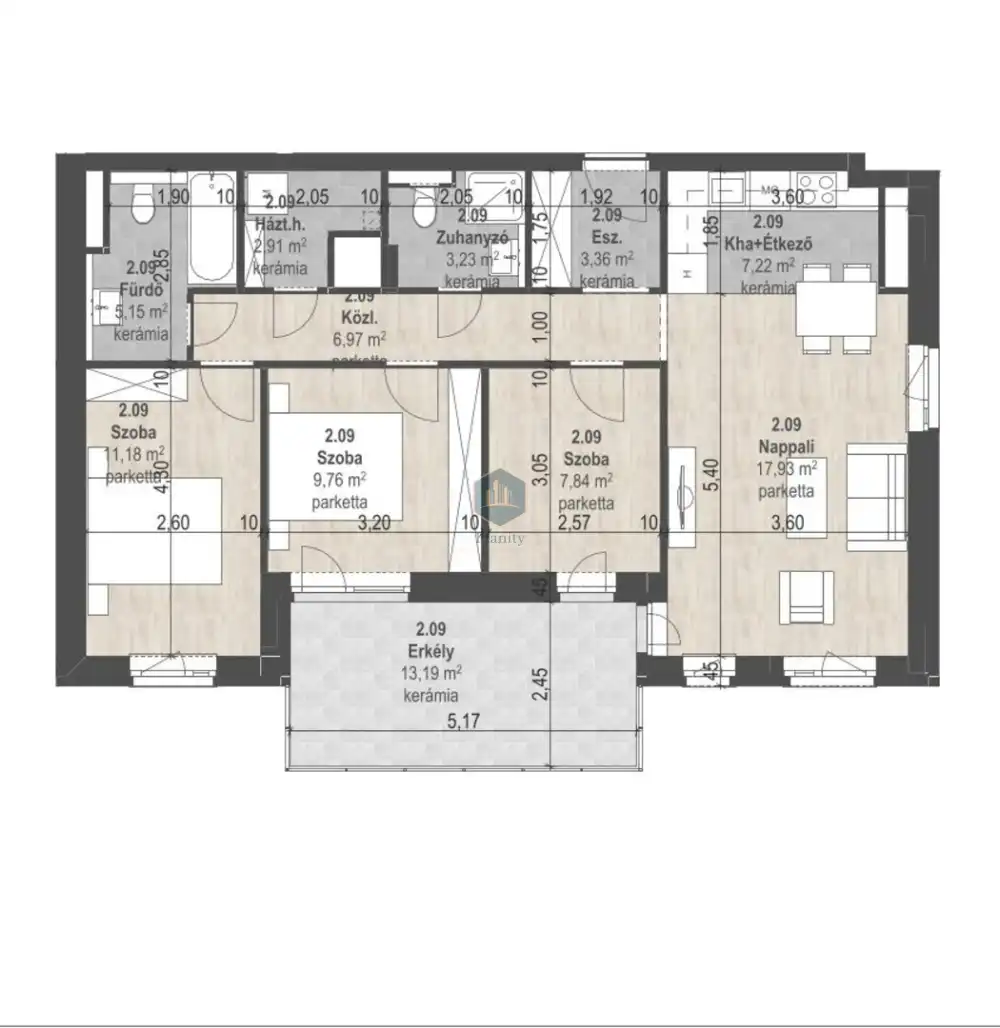 Budapest, XIII. kerület - Angyalföld