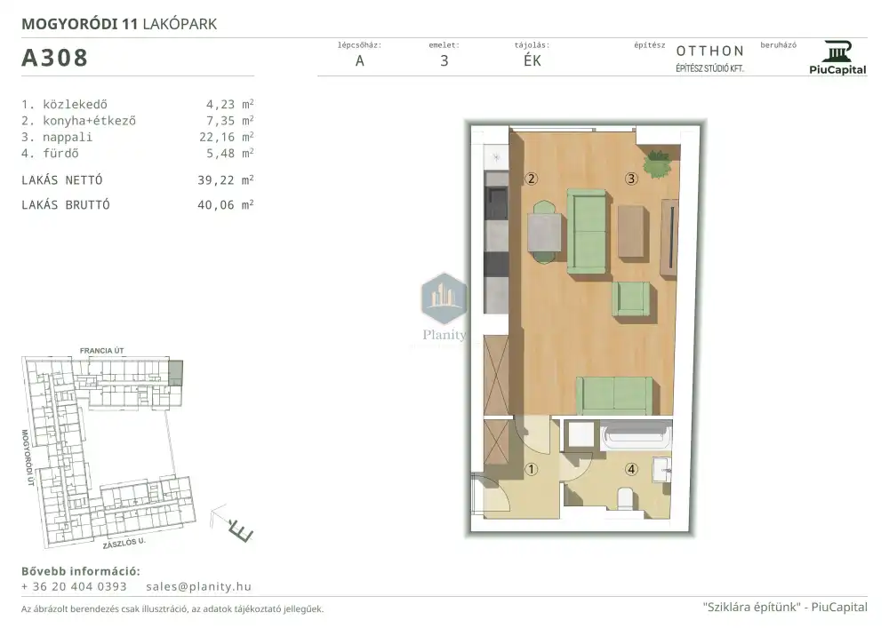 Budapest, XIV. kerület - Törökőr