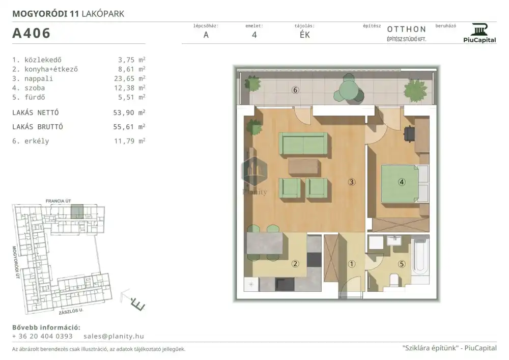 Budapest, XIV. kerület - Törökőr