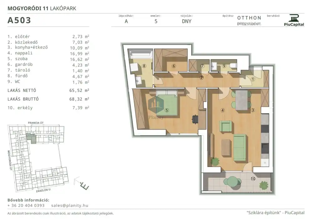 Budapest, XIV. kerület - Törökőr