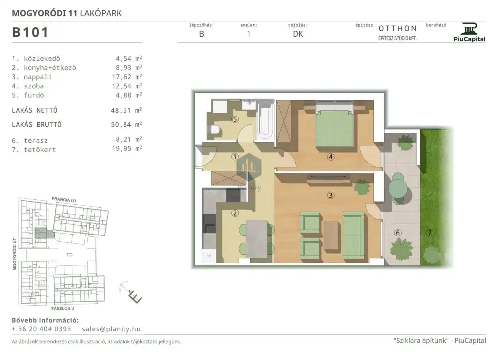 Budapest, XIV. kerület - Törökőr