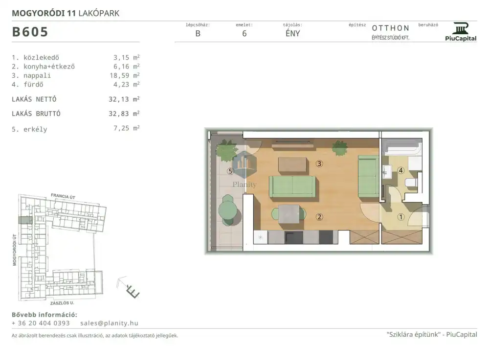 Budapest, XIV. kerület - Törökőr