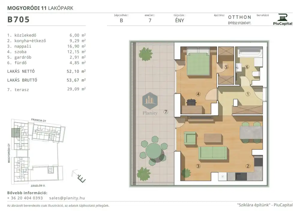 Budapest, XIV. kerület - Törökőr