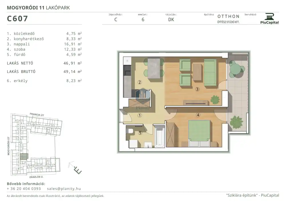 Budapest, XIV. kerület - Törökőr