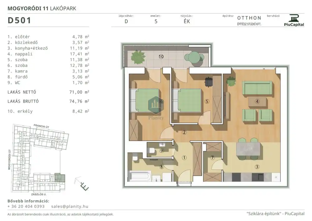 Budapest, XIV. kerület - Törökőr