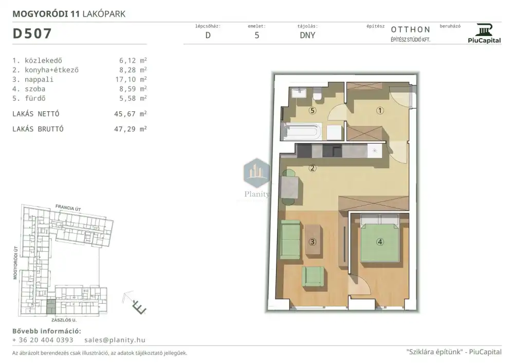 Budapest, XIV. kerület - Törökőr