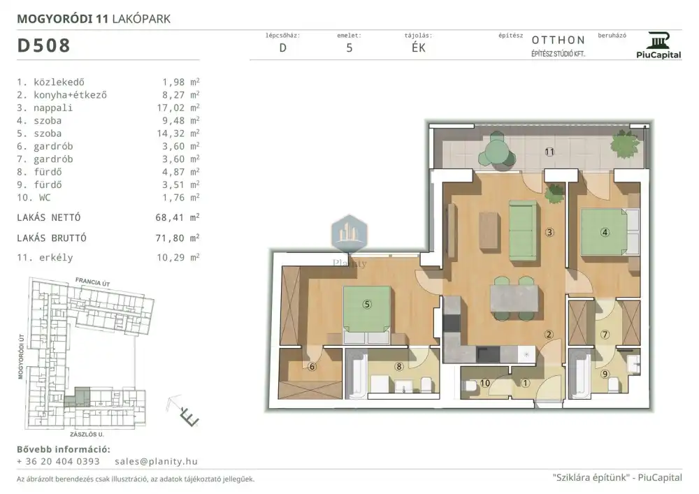 Budapest, XIV. kerület - Törökőr