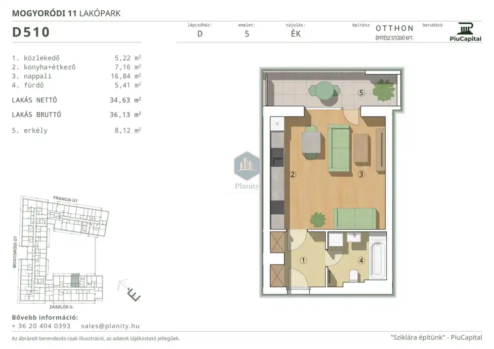 Budapest, XIV. kerület - Törökőr