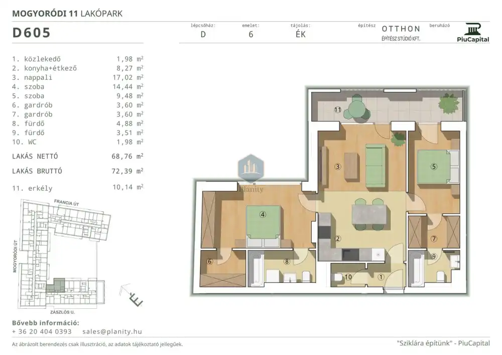 Budapest, XIV. kerület - Törökőr