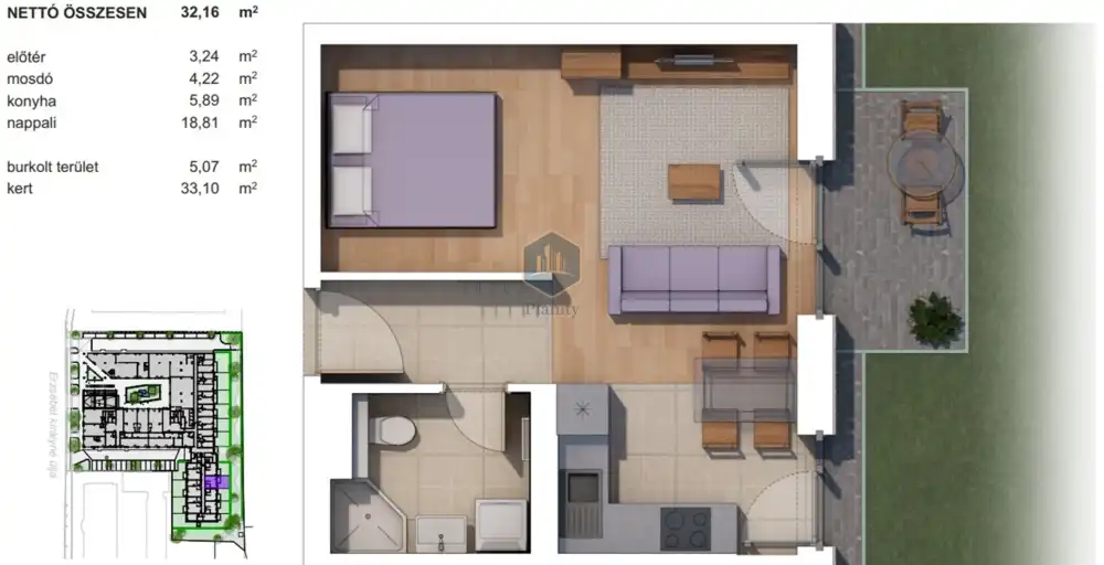 Budapest, XIV. kerület - Alsórákos