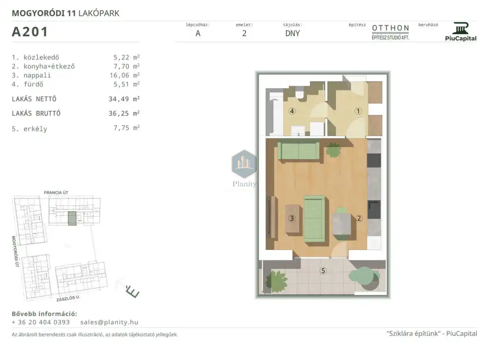 Budapest, XIV. kerület - Törökőr