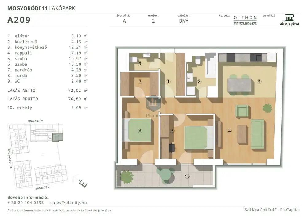 Budapest, XIV. kerület - Törökőr