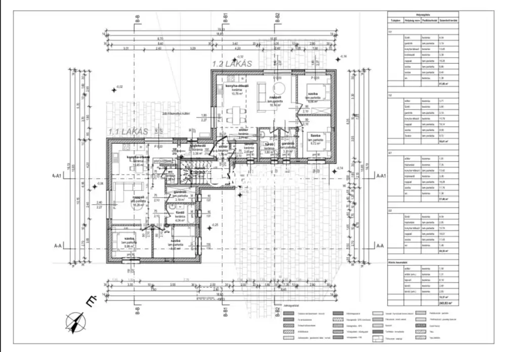 Komárom-Esztergom megye - Tata
