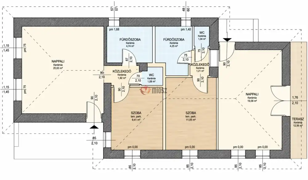 Budapest, XX. kerület - Gubacsipuszta