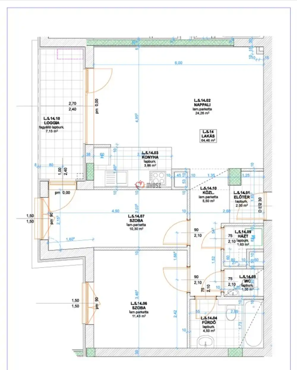 Budapest, IX. kerület - Középső-Ferencváros